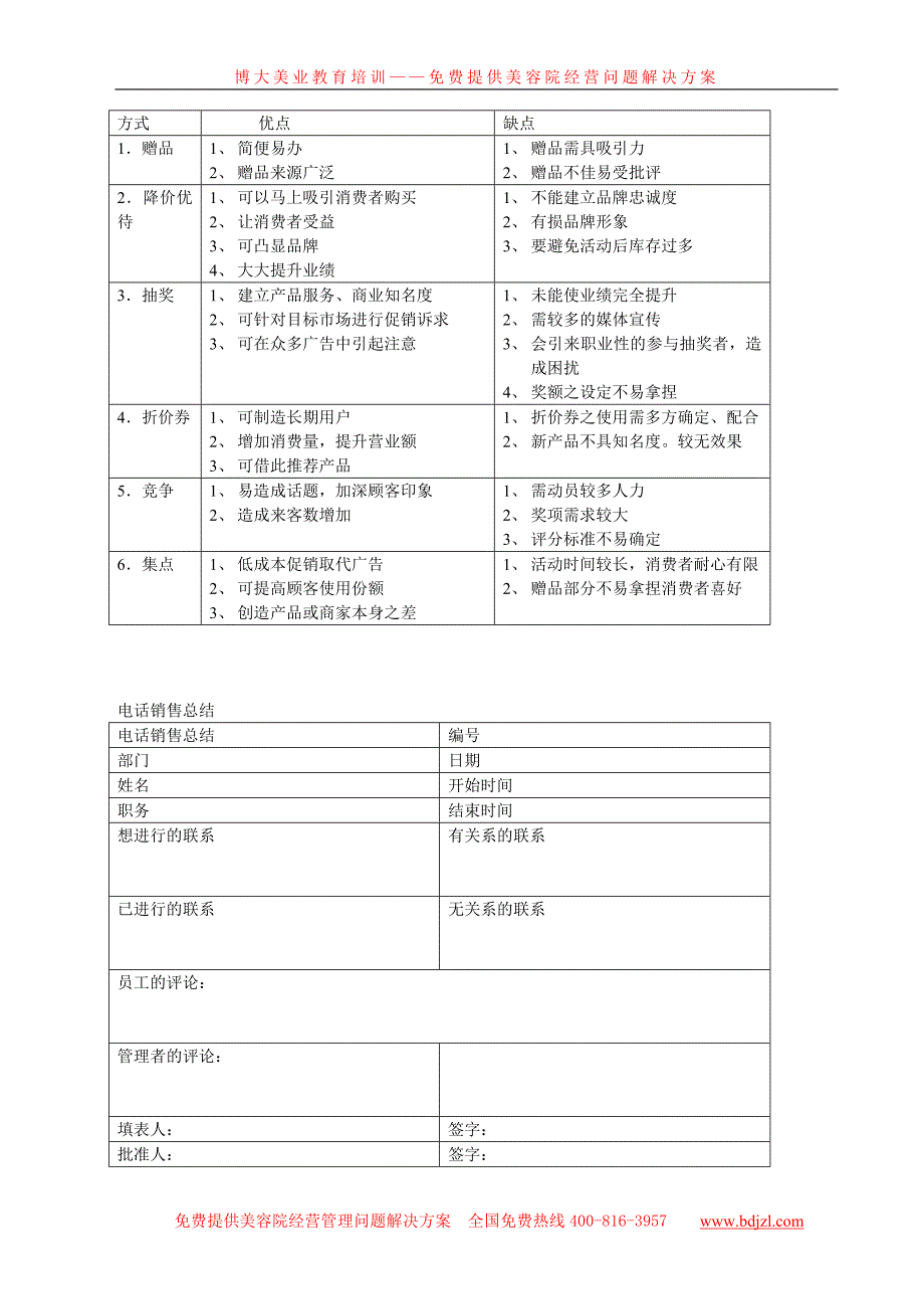 美容院各类综合表格.doc_第2页