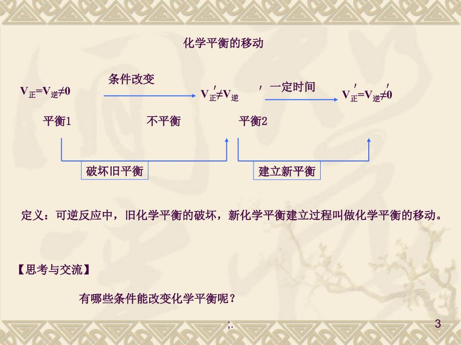 2.3化学平衡gsl23ppt课件_第3页