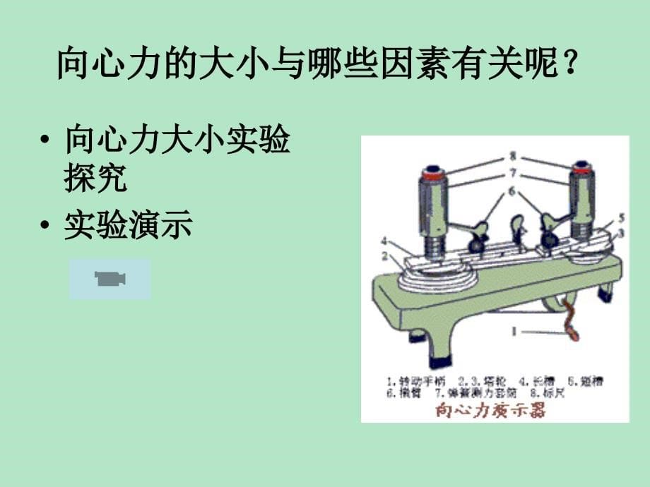 第五章匀速圆周运动课件_第5页