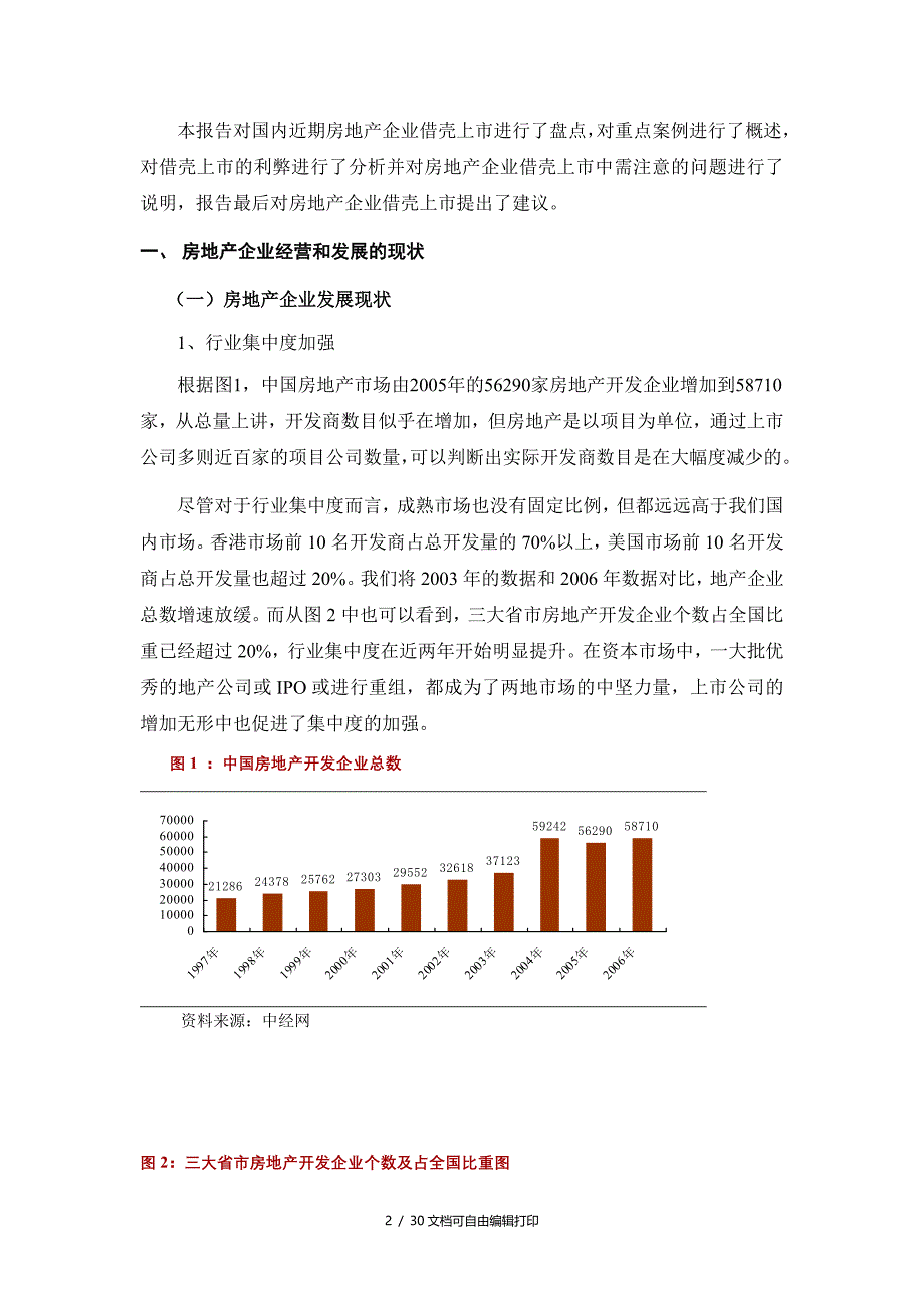 平安证券房地产企业借壳上市研究报告_第2页