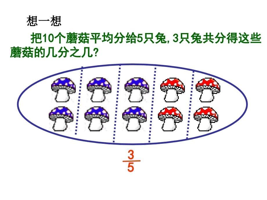 认识几分之几比大小_第5页