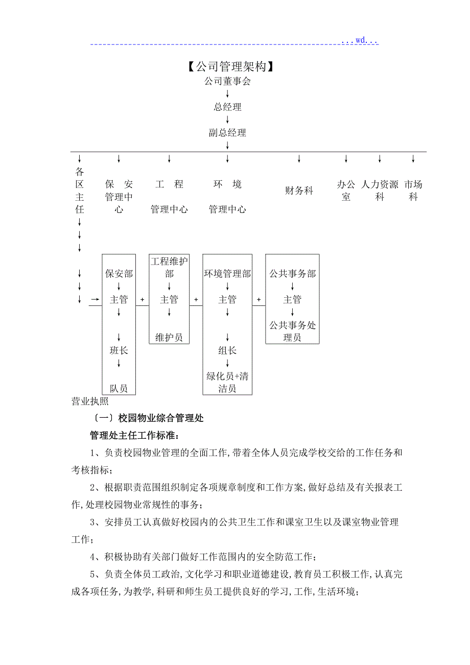 学校物业管理实施方案_第4页