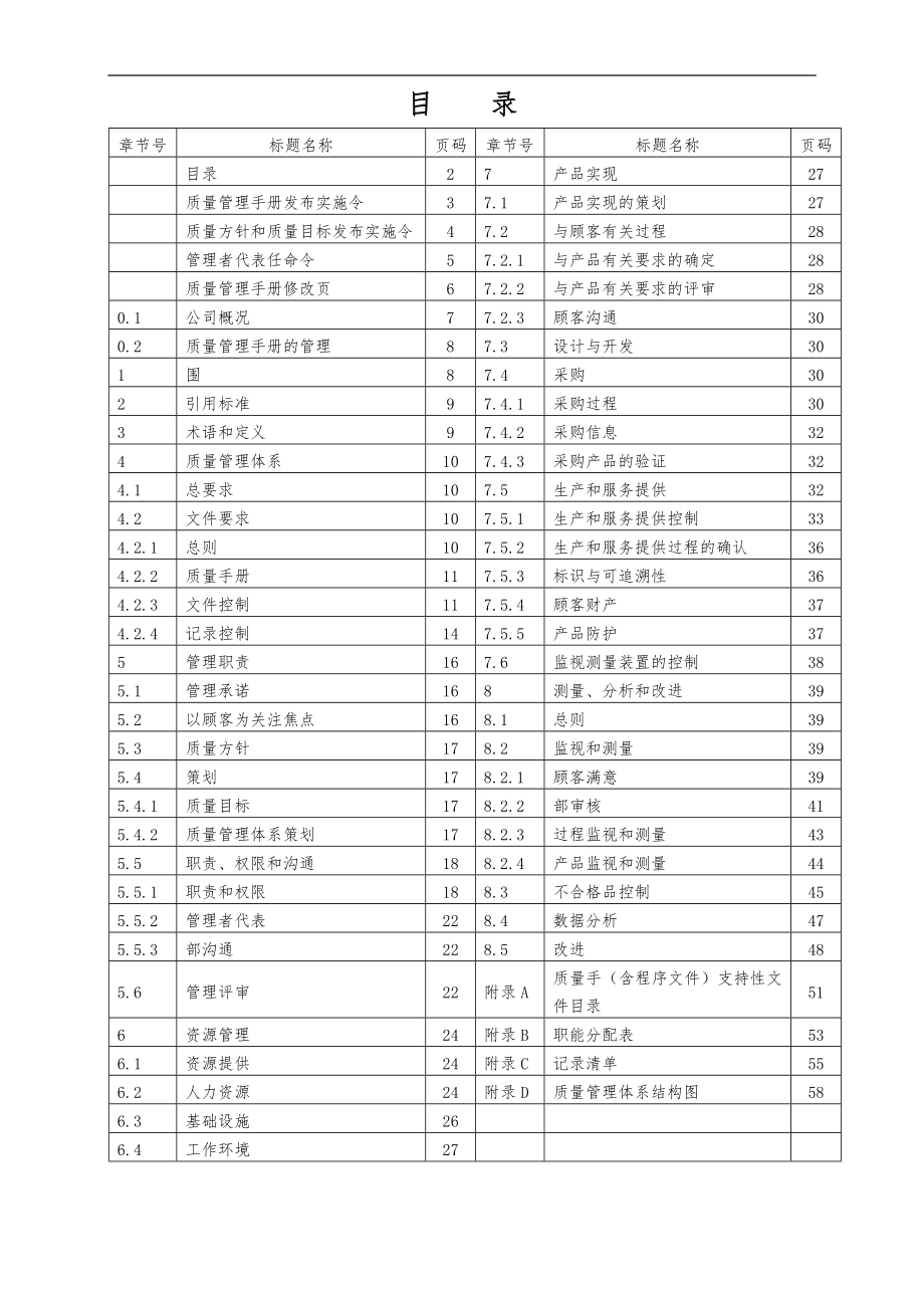 某联合公司质量管理手册范本_第2页