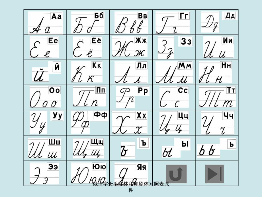俄语字母手写体和印刷体对照表课件_第2页
