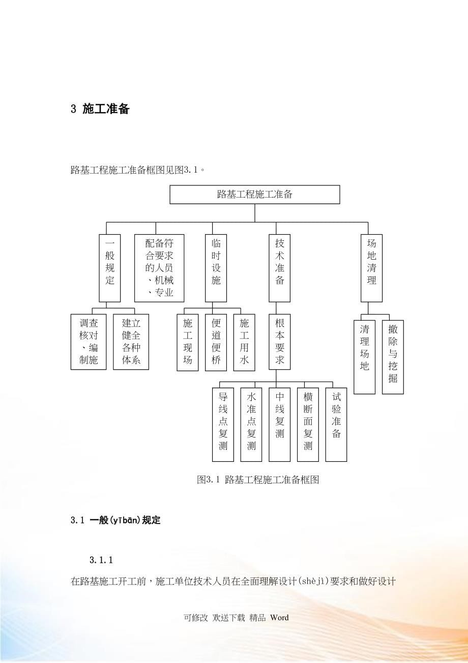 施工标准化实施规定_第5页