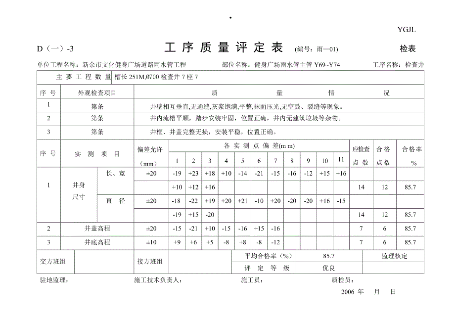 工序质量评定表平基管座文化感受区_第1页