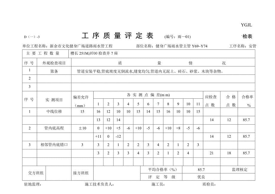 工序质量评定表平基管座文化感受区_第5页