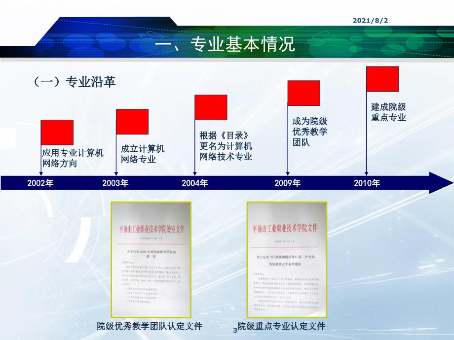 计算机网络技术专业建设汇报幻灯片_第3页