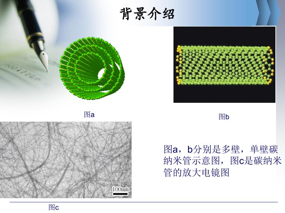 碳纳米管合成以及应用_第4页