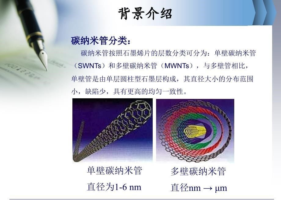 碳纳米管合成以及应用_第5页