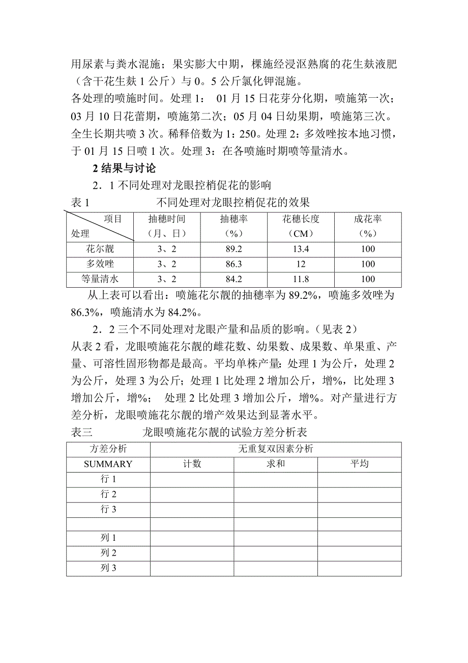 龙眼喷施花尔靓叶面肥试验2.doc_第2页