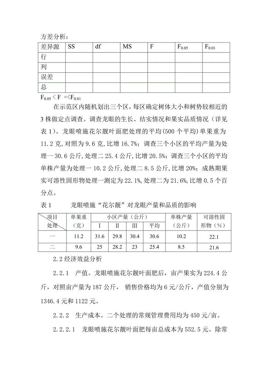 龙眼喷施花尔靓叶面肥试验2.doc_第3页