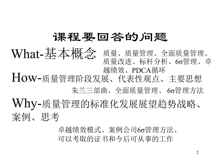 标准化与质量管理_第2页