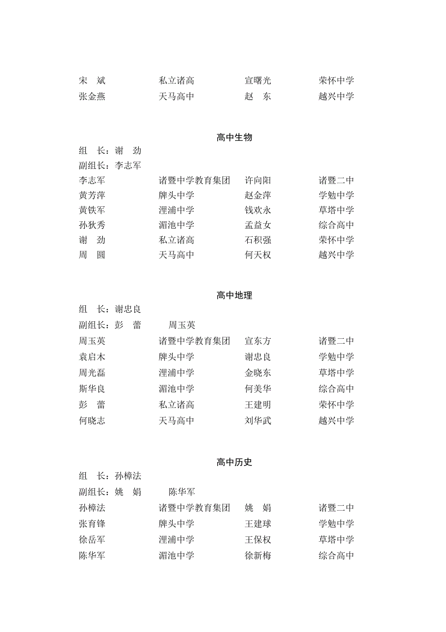 诸研〔 2008 〕091号_第3页