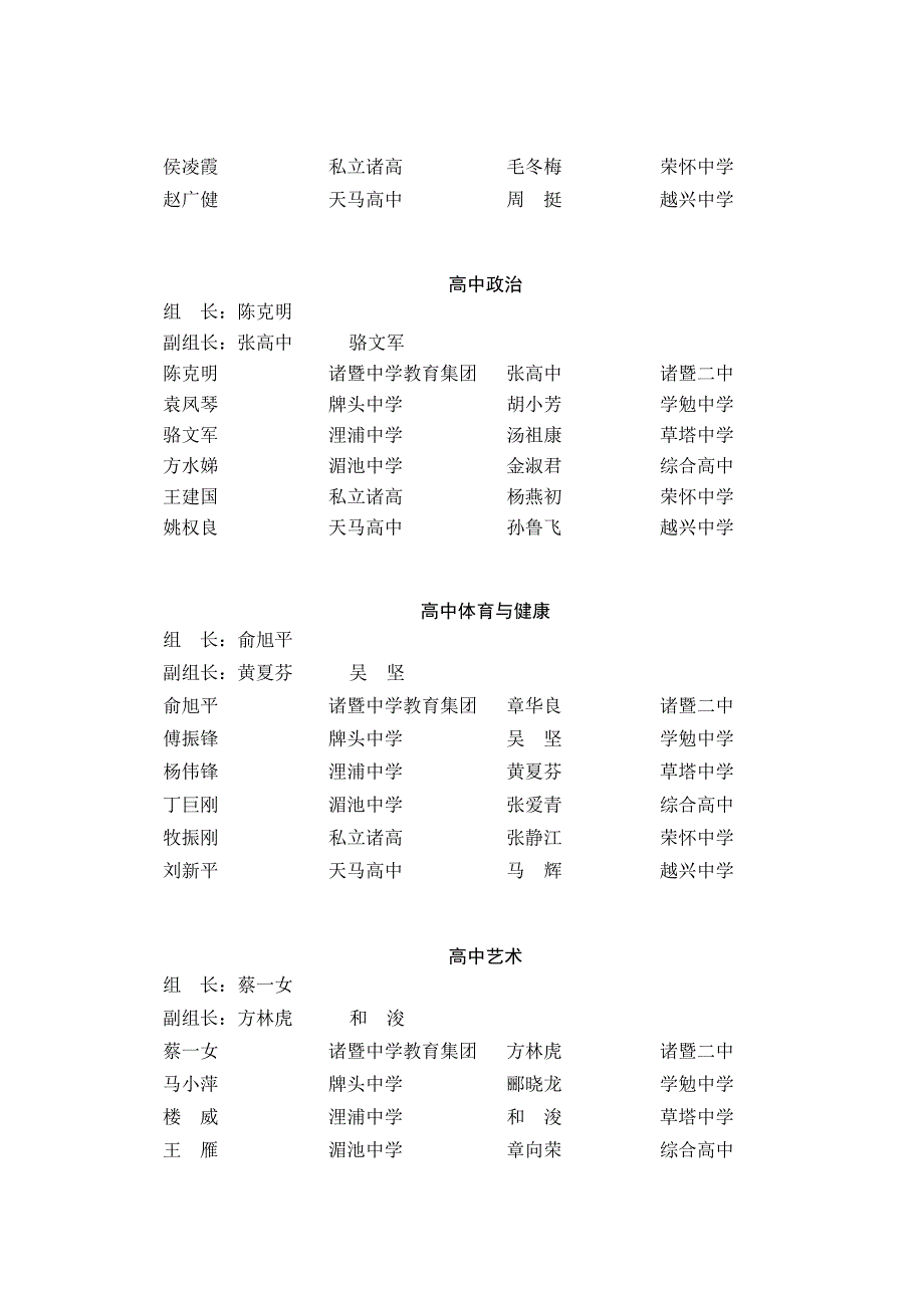 诸研〔 2008 〕091号_第4页