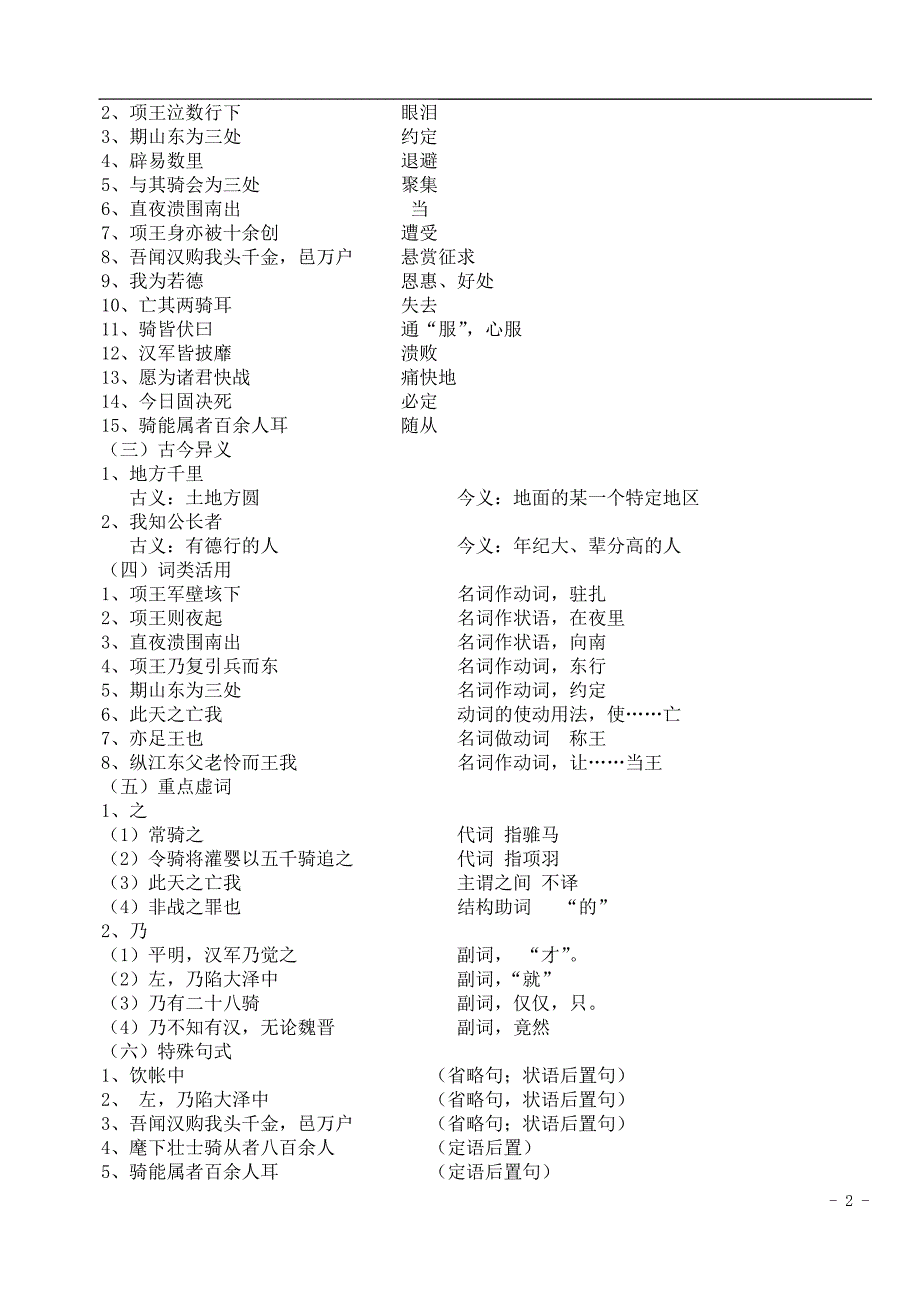 高中语文 4.3《项羽之死》导学案 新人教版选修《中国古代诗歌散文欣赏》_第2页