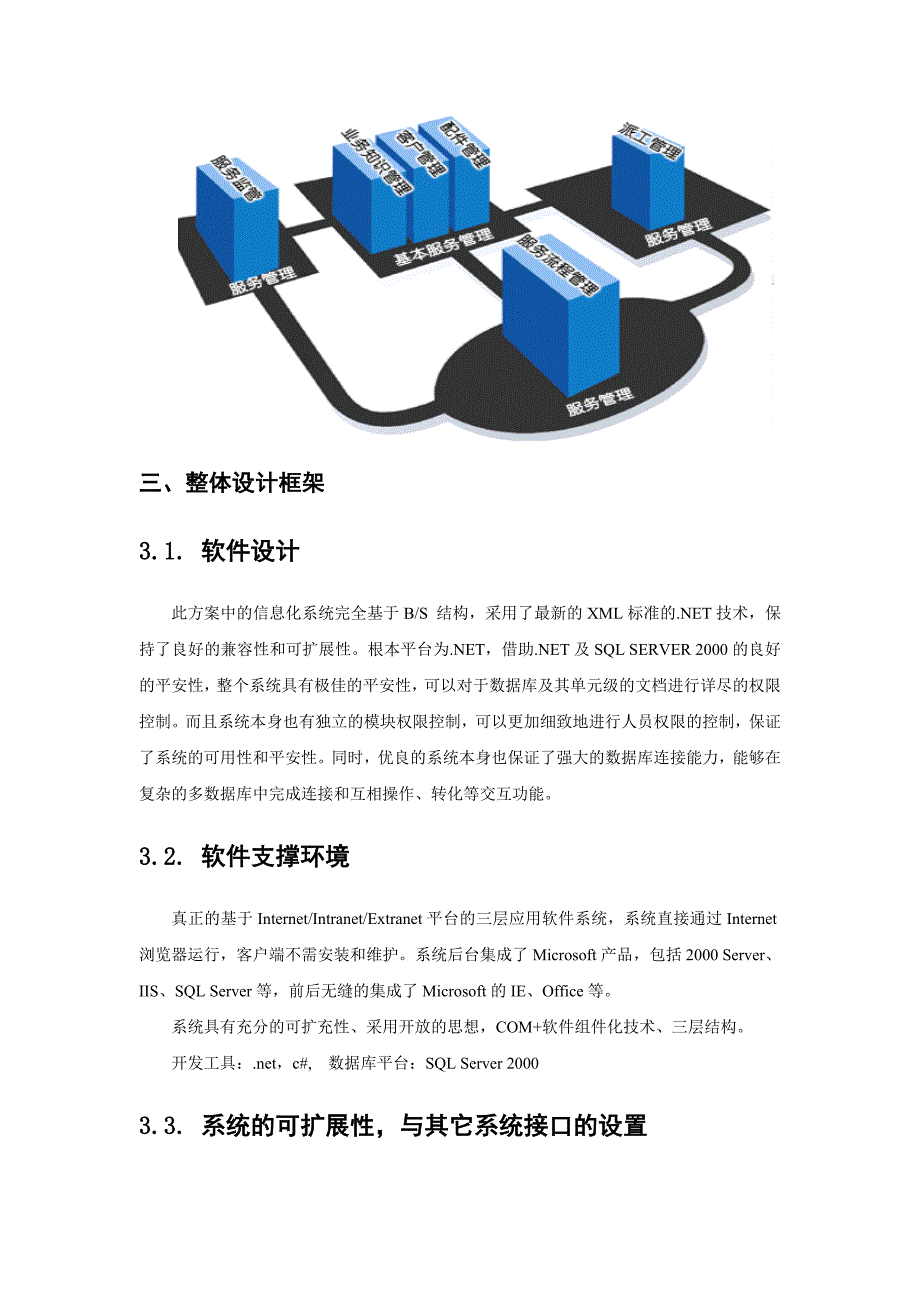 全程售后服务一体化管理系统解决方案_第4页