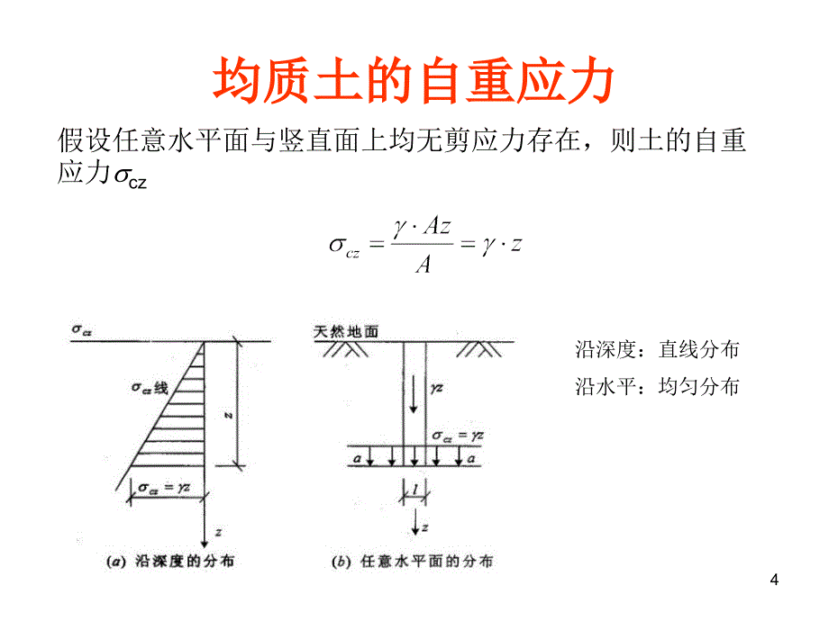 第02章重力汇总_第4页