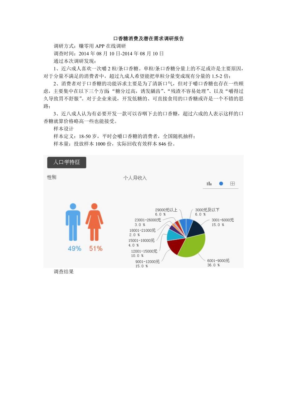 口香糖消费及潜在需求调研报告_第1页