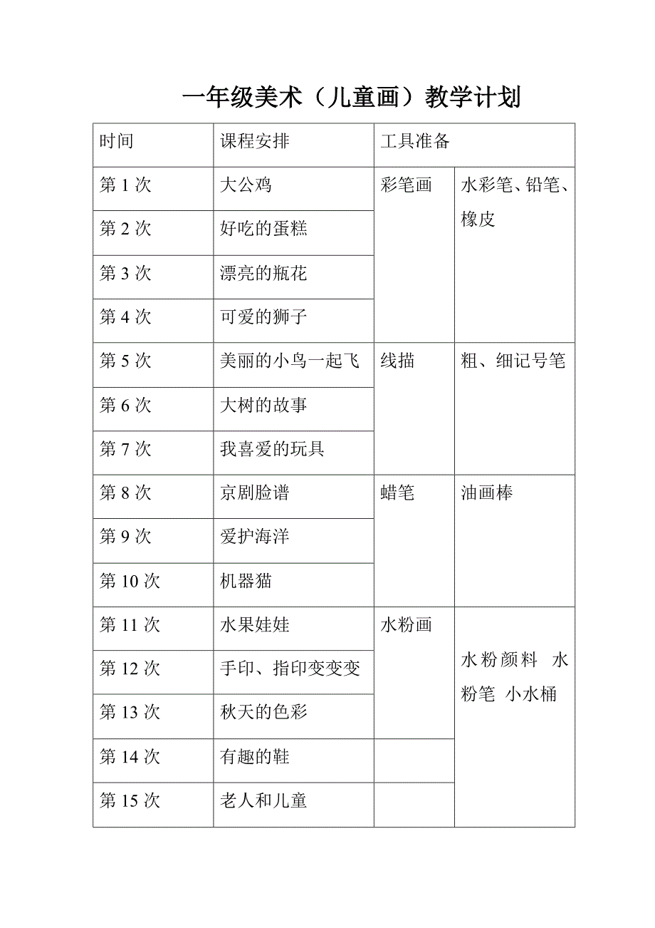 15课时--儿童画教案(包括计划).doc_第1页