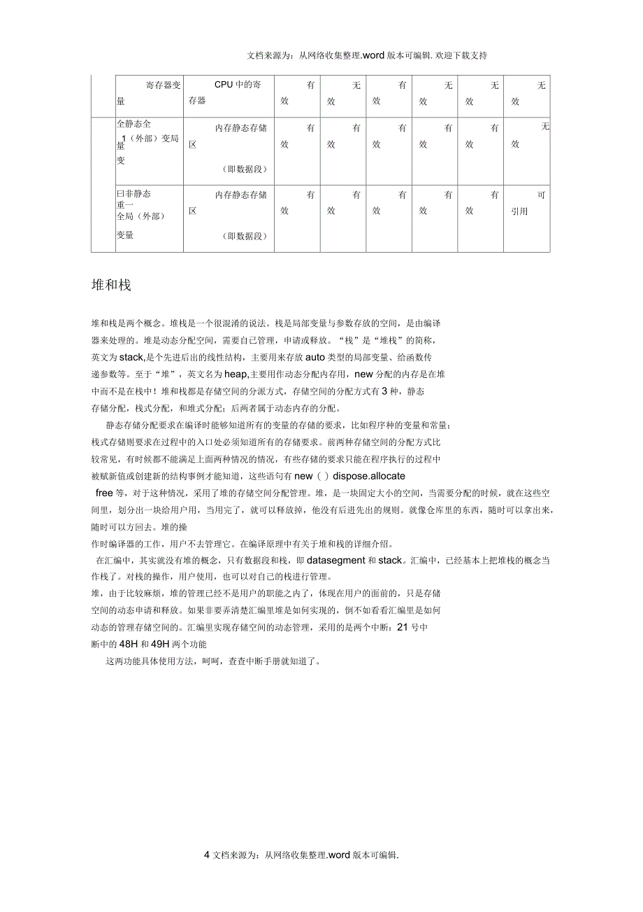 C语言变量的声明和空间的分配_第4页