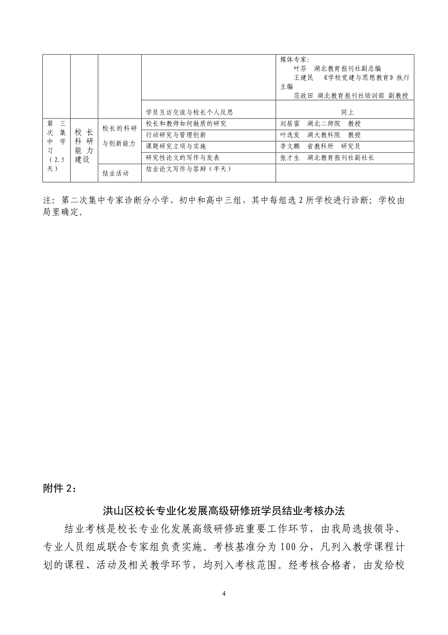 校长专业化发展高研修班方案.doc_第4页