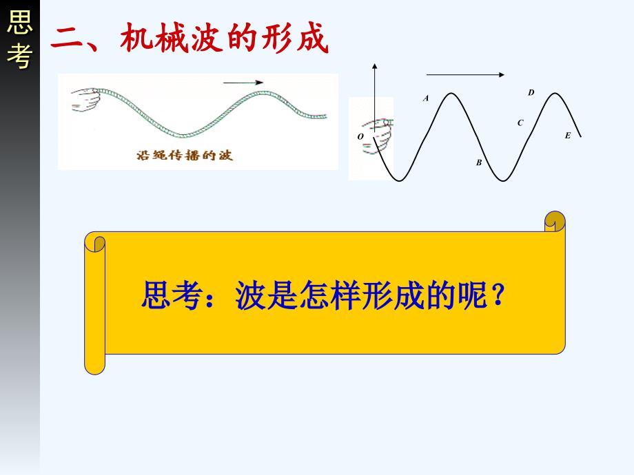 波的形成与传播修订版_第4页