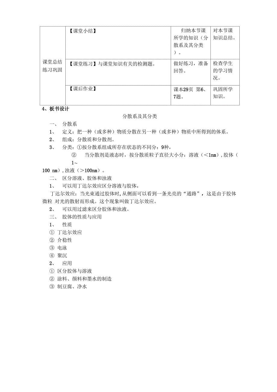 W分散系及其分类_第5页