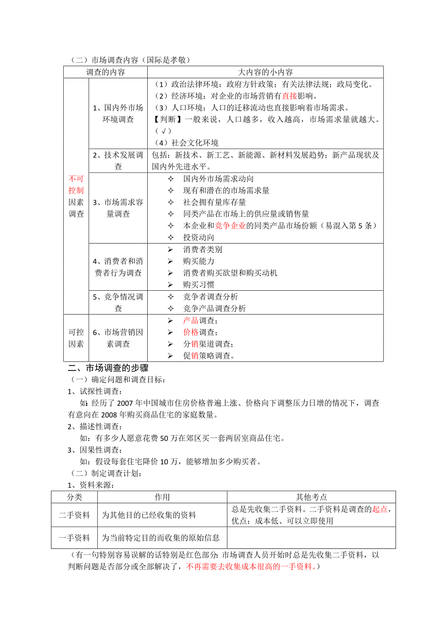 第4章房地产市场调查与分析_第2页