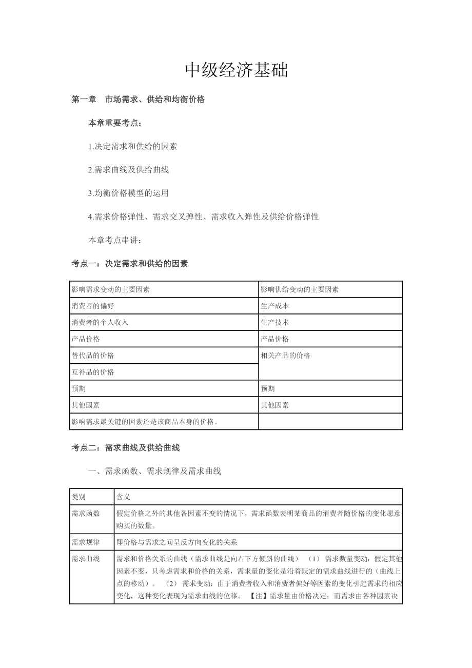 中级经济基础_第1页