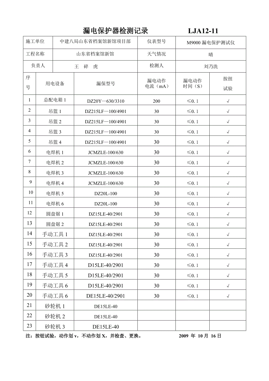 漏电保护器检测记录_第4页