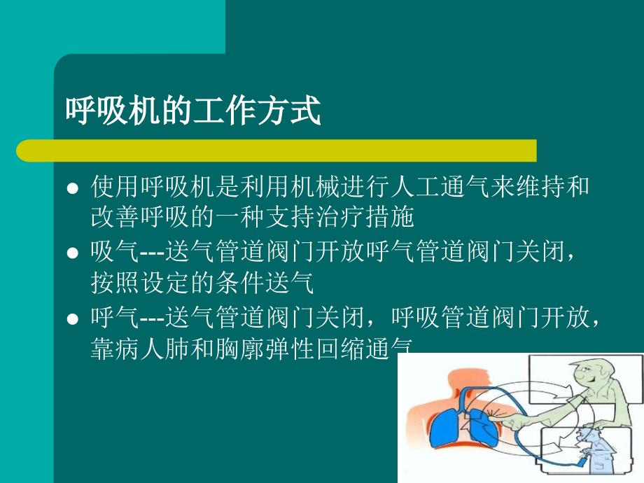 使用呼吸机基本方PPT课件_第3页