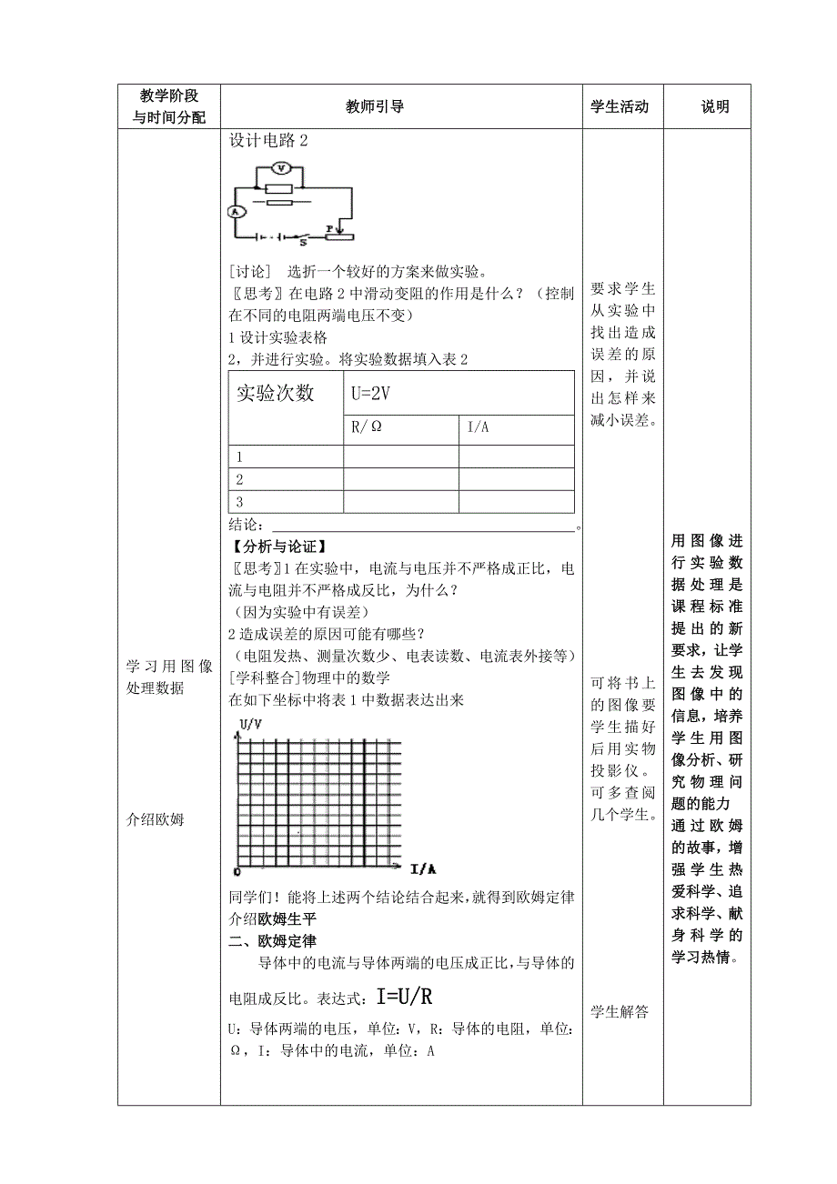 欧姆定律教学设计.doc_第4页