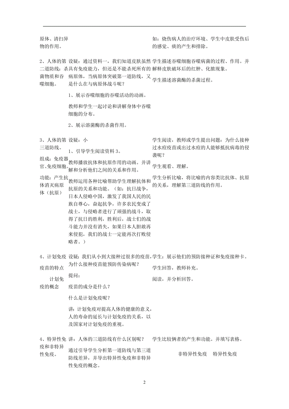 生物教案示例_第2页