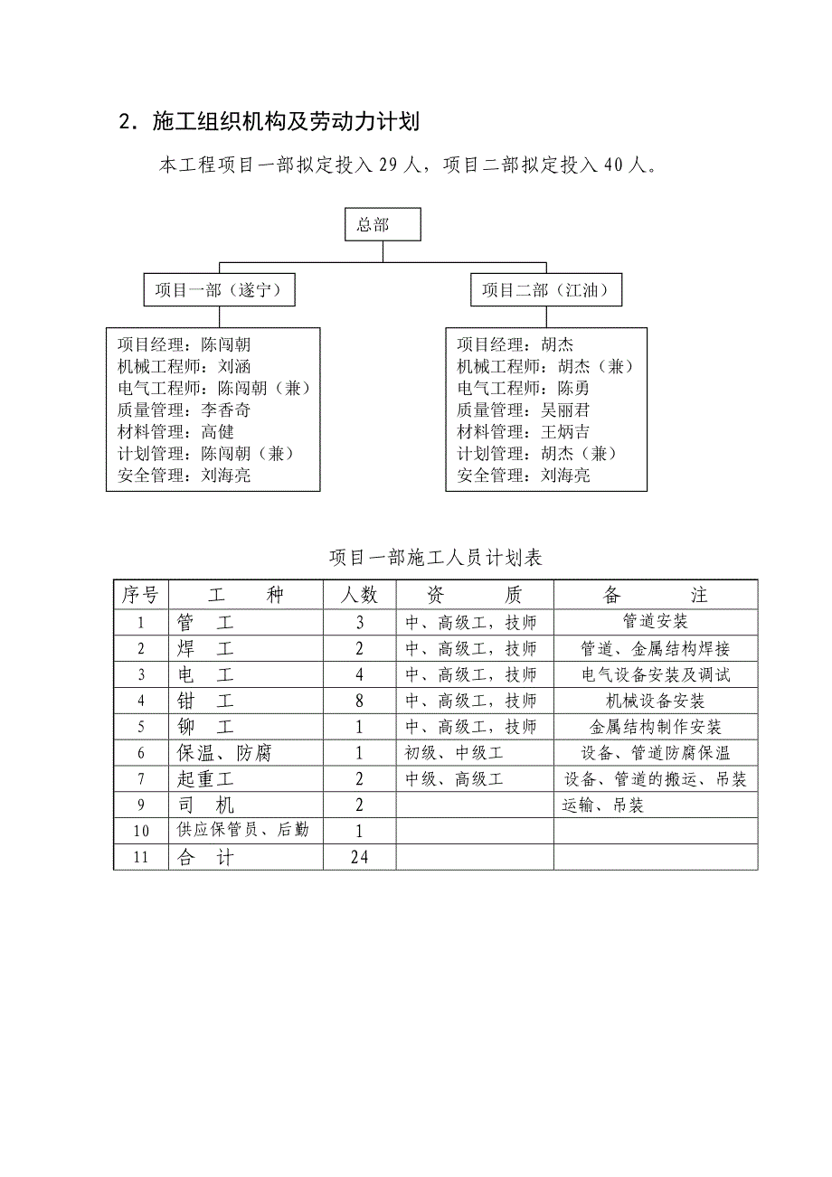 沱牌曲酒灌装线施工方案_第3页