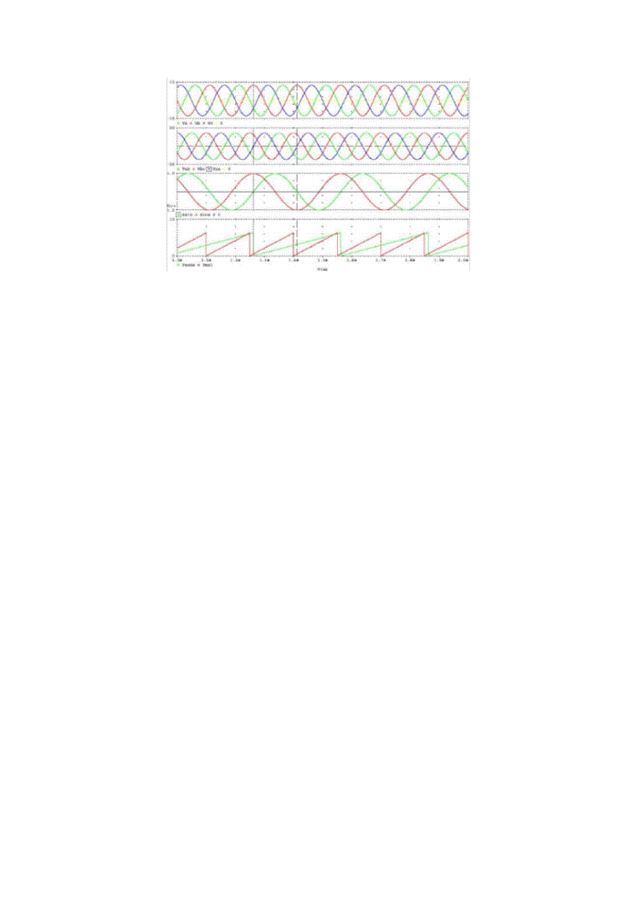 电机位置零位偏角及其标定_第4页