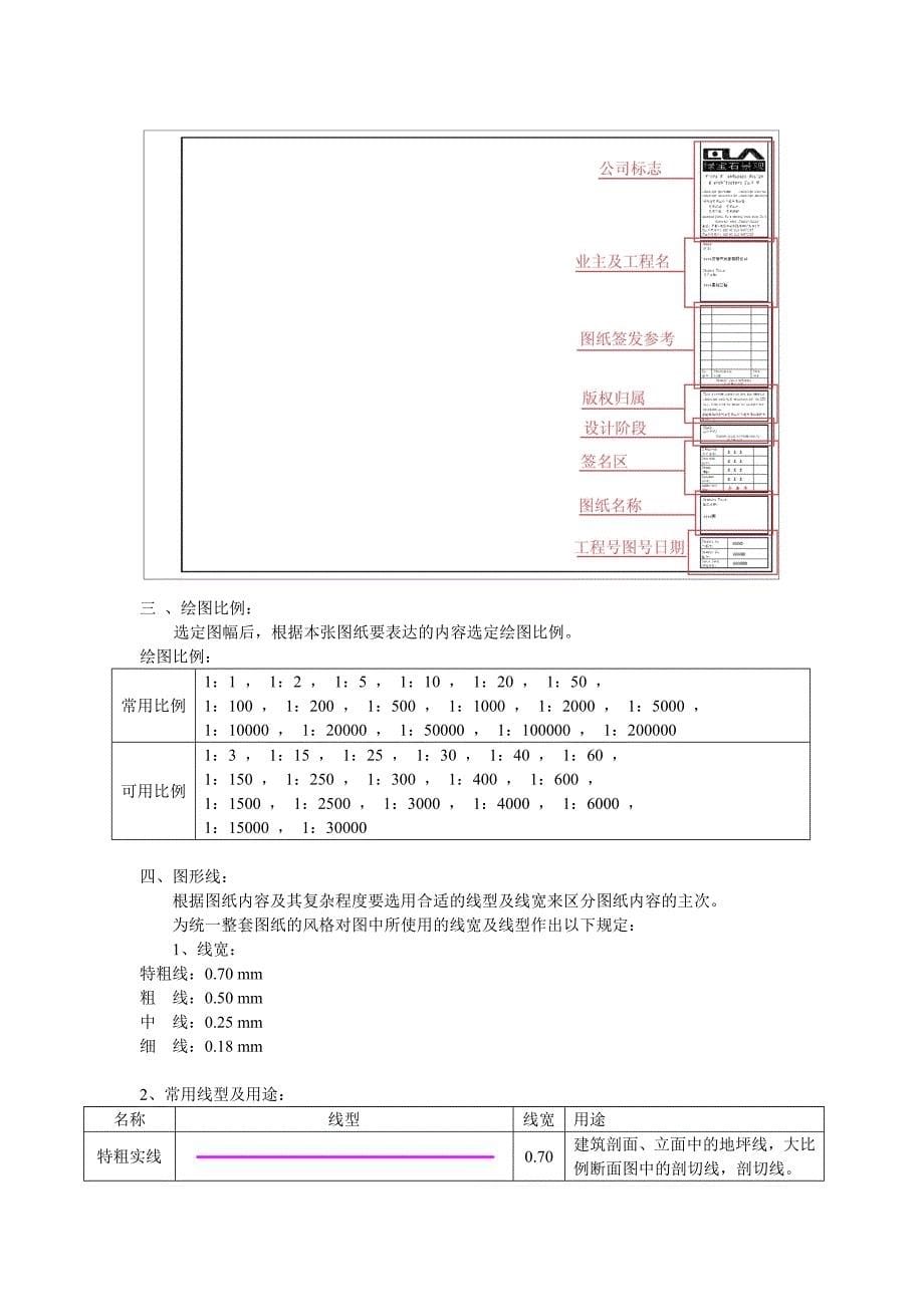 景观施工图规范_第5页