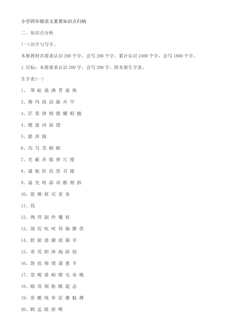 小学四年级语文重要知识点归纳_第1页
