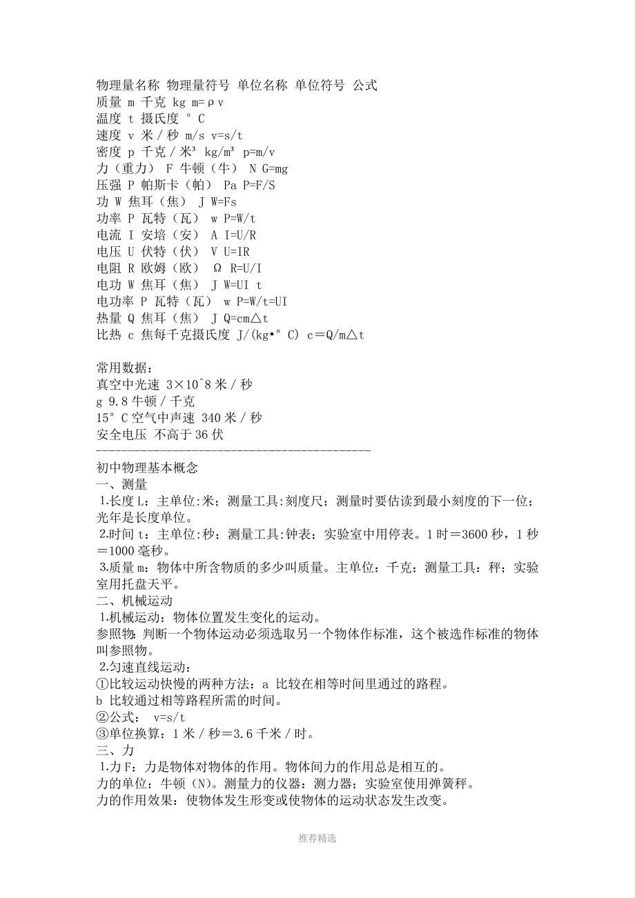 物理量名称-物理量符号-单位名称-单位符号-公式Word版_第1页
