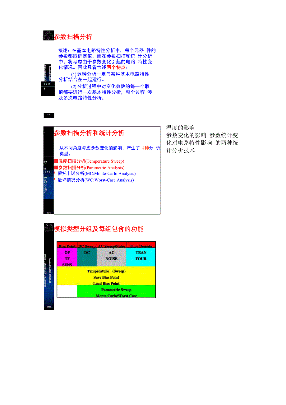 参数扫描分析_第1页