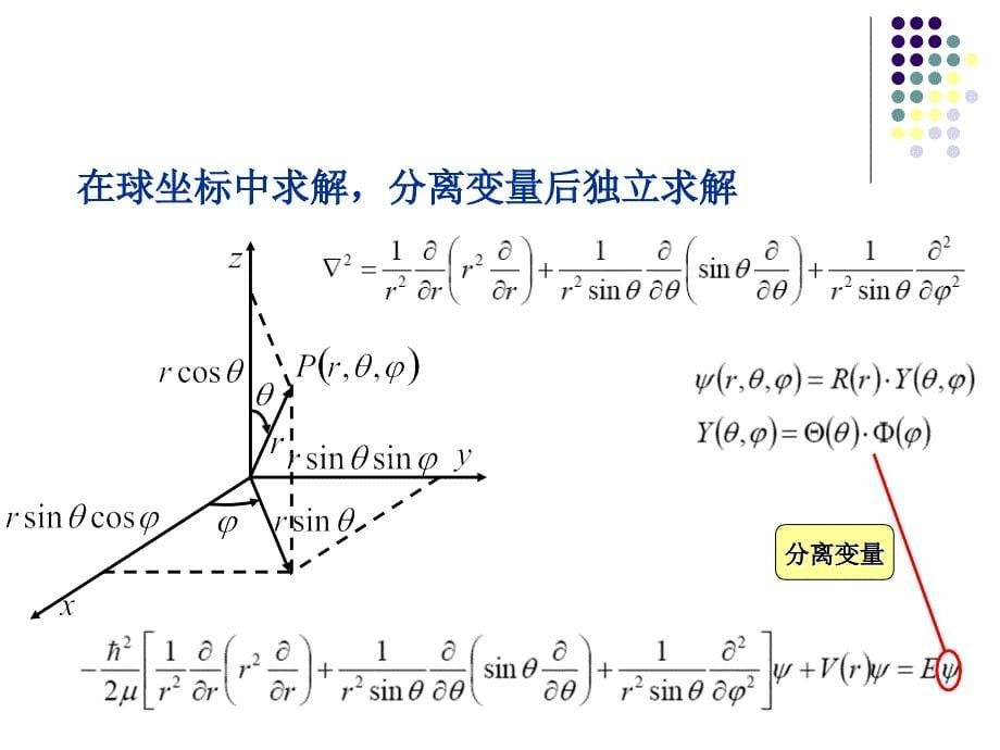 第2章光谱原理2.1原子结构资料_第5页