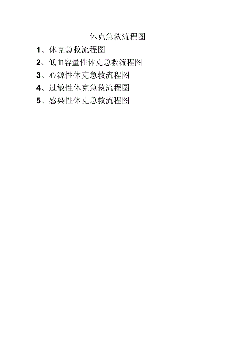 休克抢救流程纲要纲要图.docx_第1页