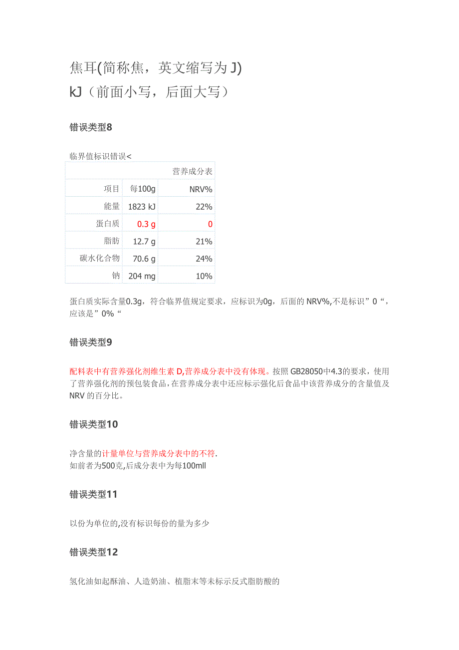 营养标签错误类型列举2_第4页