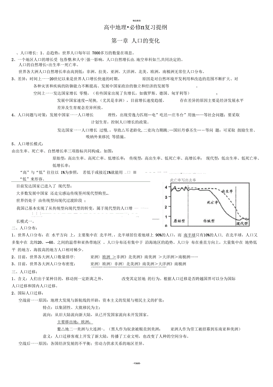 高中地理必修二知识点总结_第1页