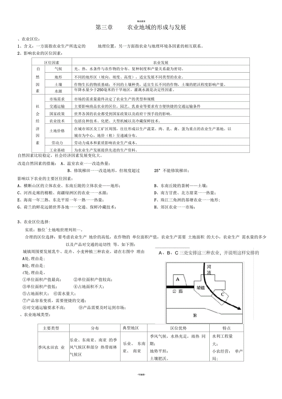 高中地理必修二知识点总结_第4页