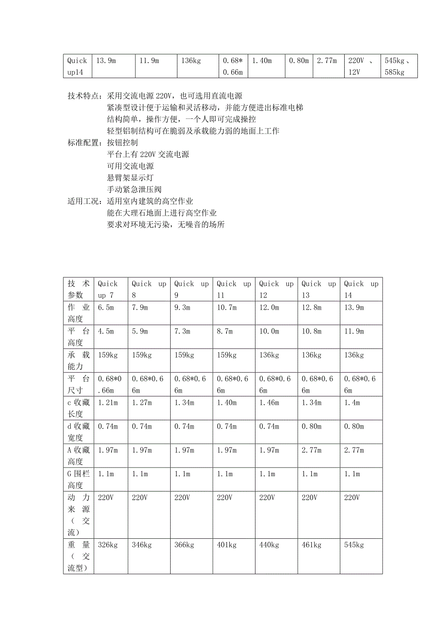 高空作业平台技术要求标准规范使用工况_第4页