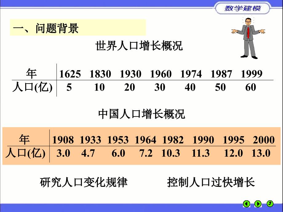 第4讲人口增长模型_第2页