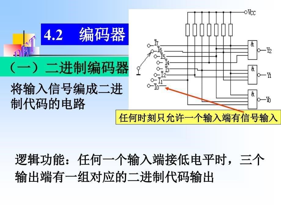 数字电子技术第四章的PPT徐丽香第二版_第5页