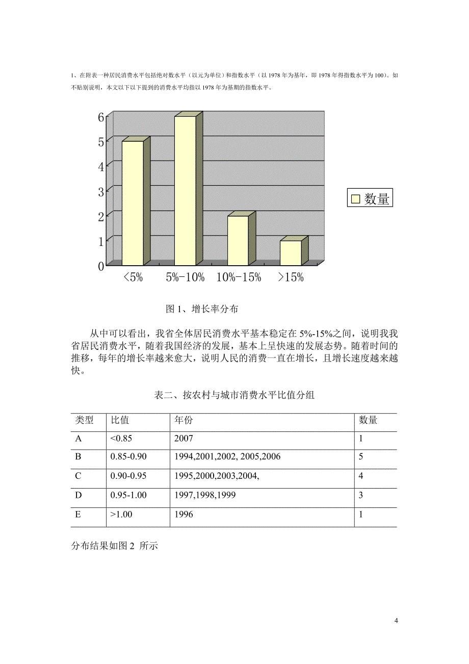 统计学论文作业期末论文江西省居民消费水平变动分析_第5页