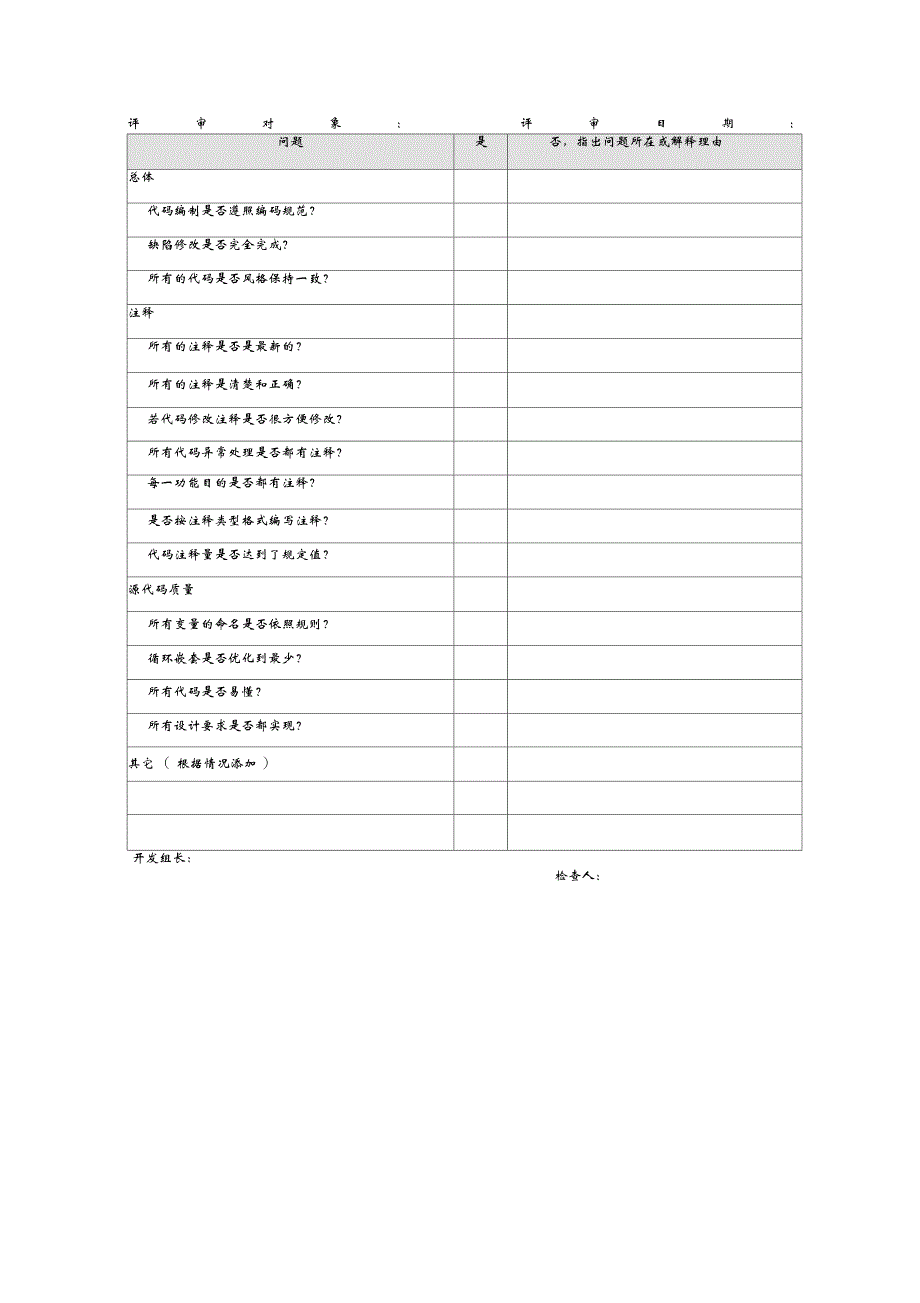 代码走查报告_第2页